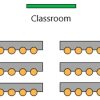 Classroom-style-room-setup-kabira-country-club